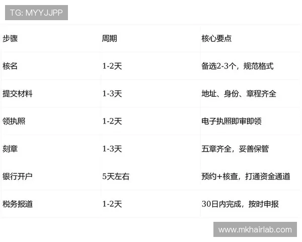 2026年最新ag真人注册流程全攻略助你轻松开启游戏体验